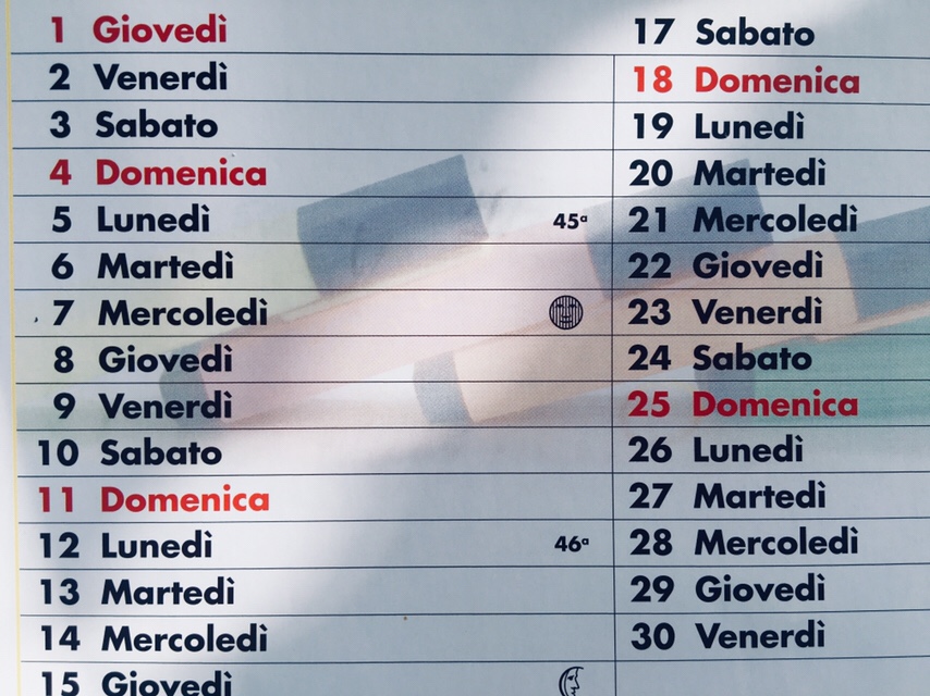 Riorganizzazione del blog ….  ci aiutate con il vostro parere&nbsp;?